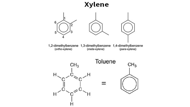 What Is The Different Function Between Toluene And Xylene
